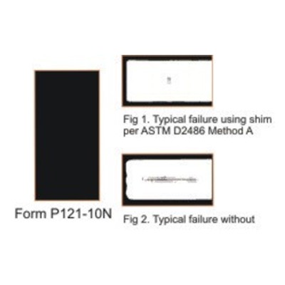 cac-panel-kiem-tra-lau-chui-